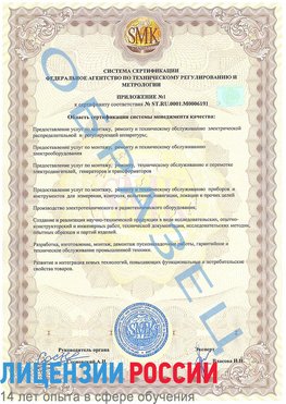 Образец сертификата соответствия (приложение) Веселый Сертификат ISO 50001